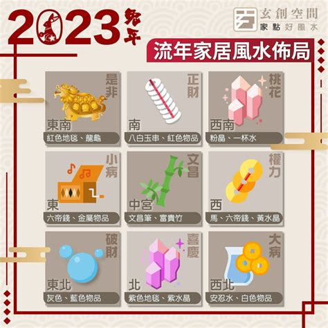 求子風水2023|【招子風水】2023兔年 